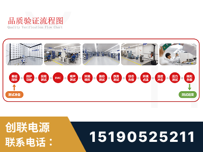 抚顺-全流程品质验证体系完善